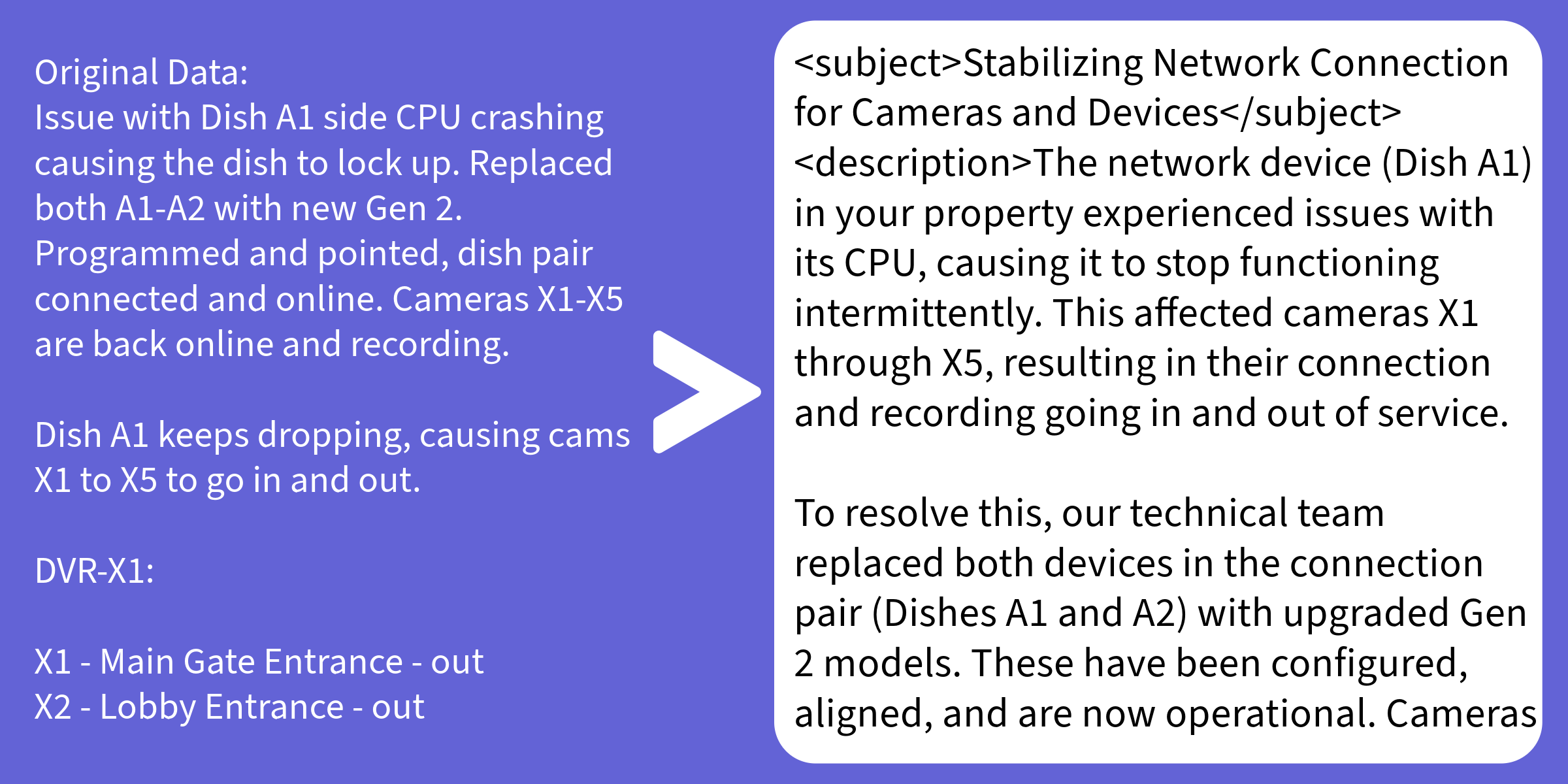 Automated Service Note Transformation System