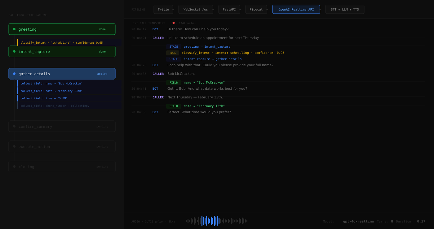OpenAI Realtime Voice Bot